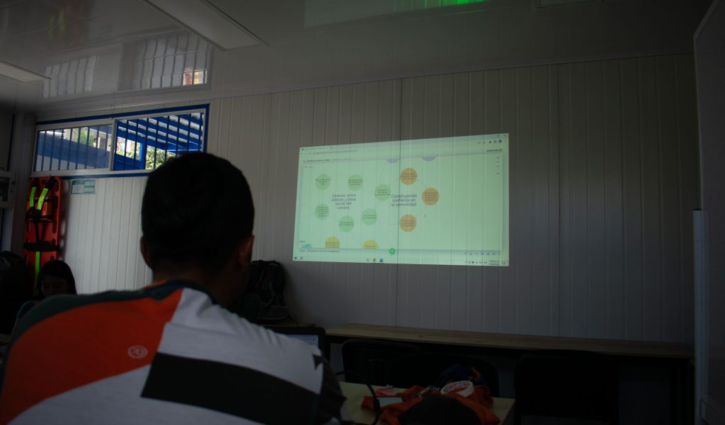 Encuentros de revisión y construcción de plan de acción con nuevos integrantes Jun, Jul 2023