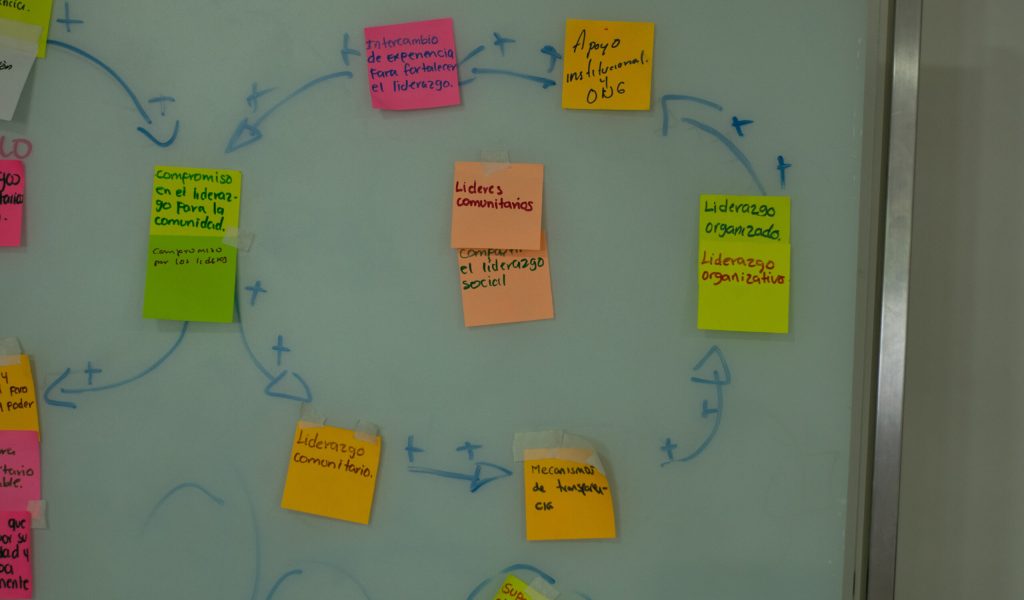 Mapeo Departamental Octubre 2022