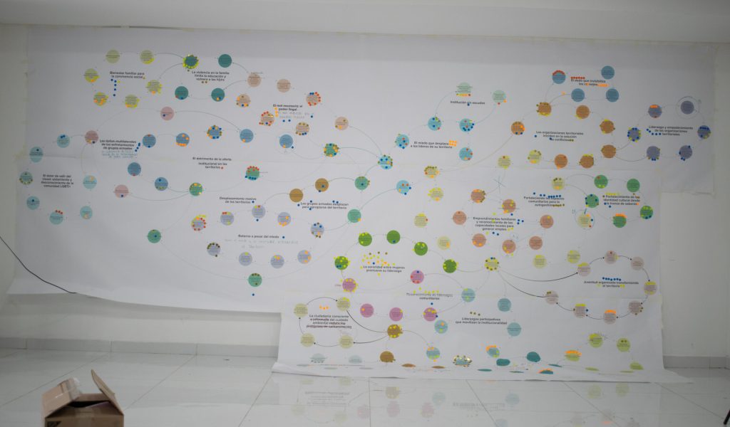 Mapeo departamental Diciembre 2022