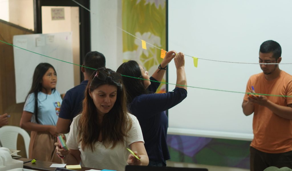 Encuentro teoría de cambio, Popayán, Cauca 2024