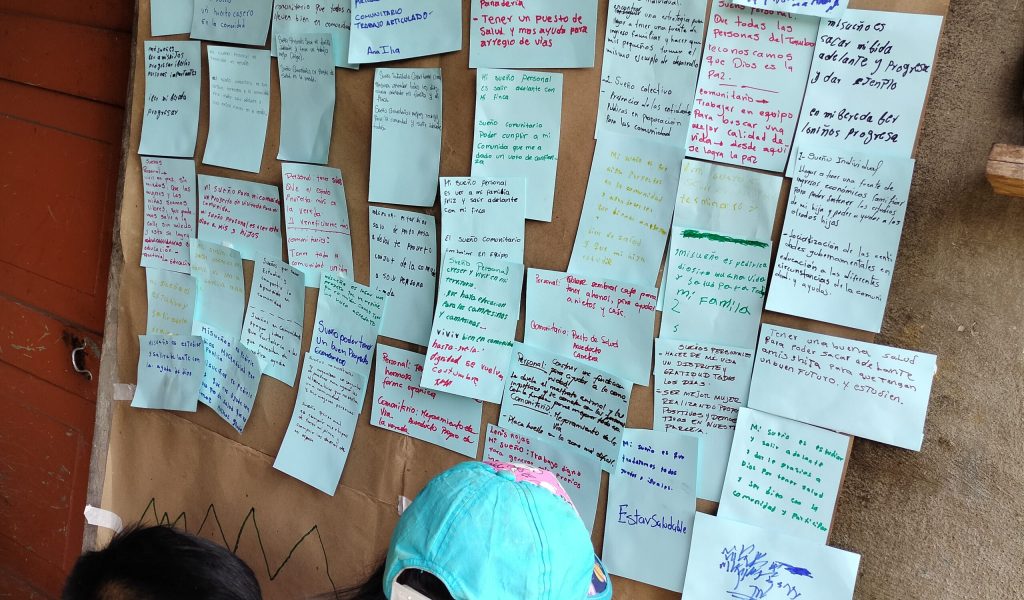 Cartografía social El Limoncito Fondas