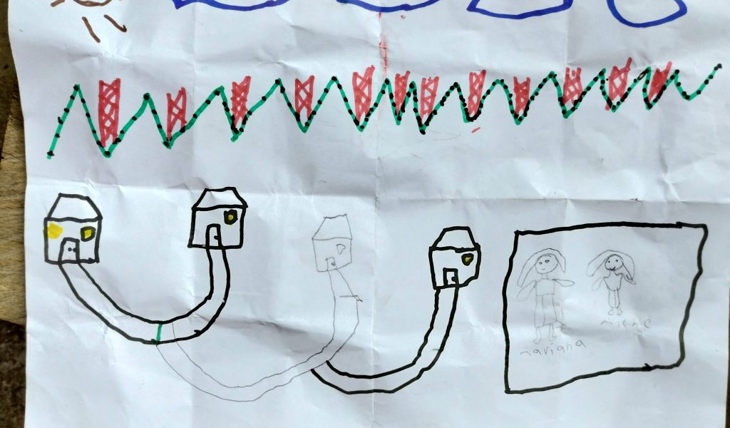 Cartografía social El Limoncito Fondas