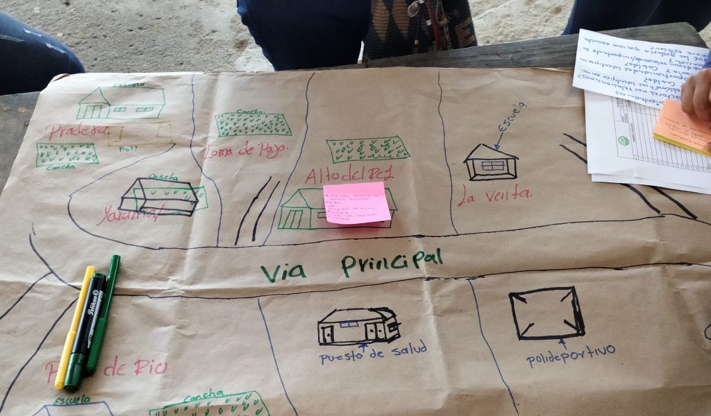 Cartografía social resguardo indigena el Alto del Rey