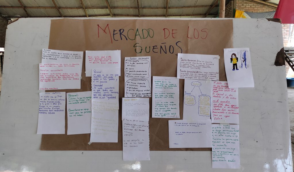 Cartografía social resguardo indigena el Alto del Rey