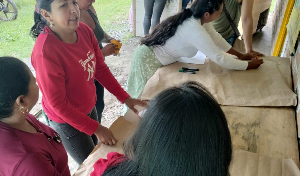 Cartografía social El Tablón