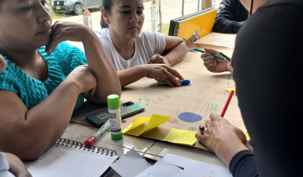 Cartografía social El Tablón