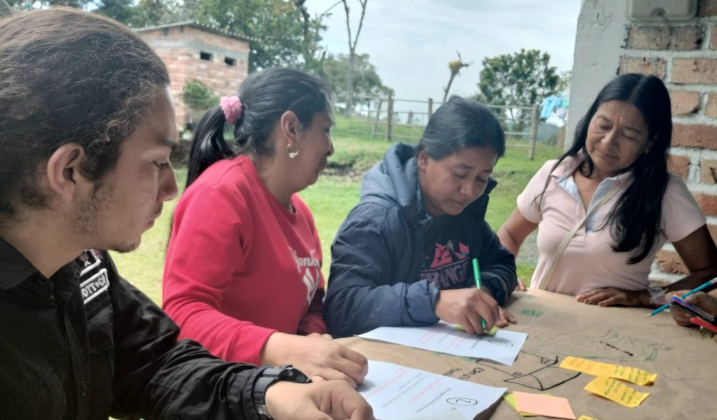 Cartografía social El Tablón