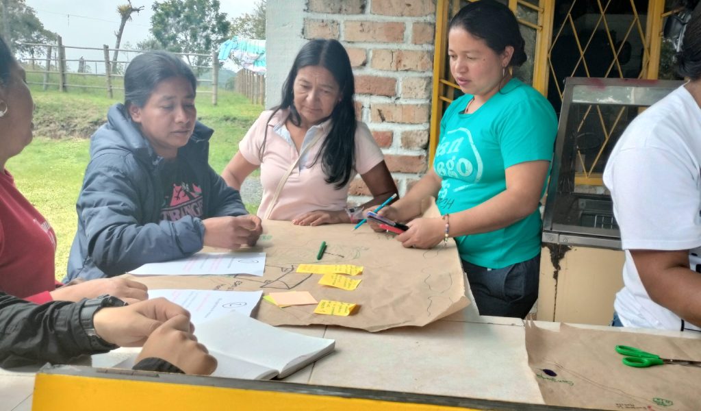 Cartografía social El Tablón