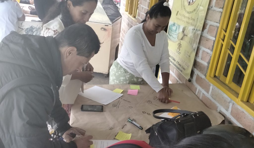 Cartografía social El Tablón