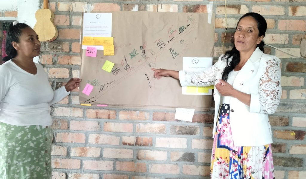 Cartografía social El Tablón