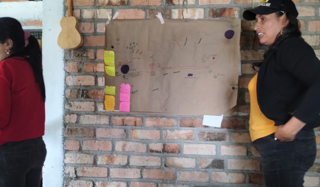 Cartografía social El Tablón