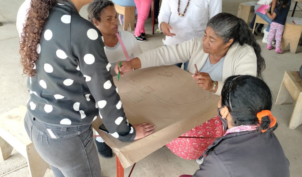 Cartografía social Palmichal