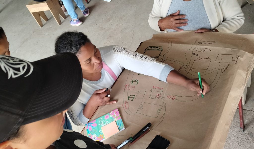 Cartografía social Palmichal