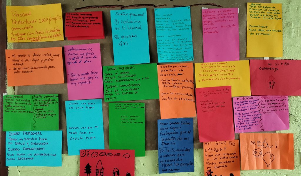 Cartografía social Palmichal