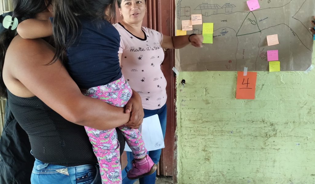 Cartografía social Palmichal