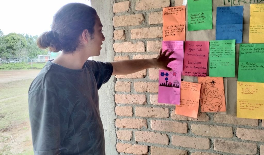 Cartografía social Palmichal